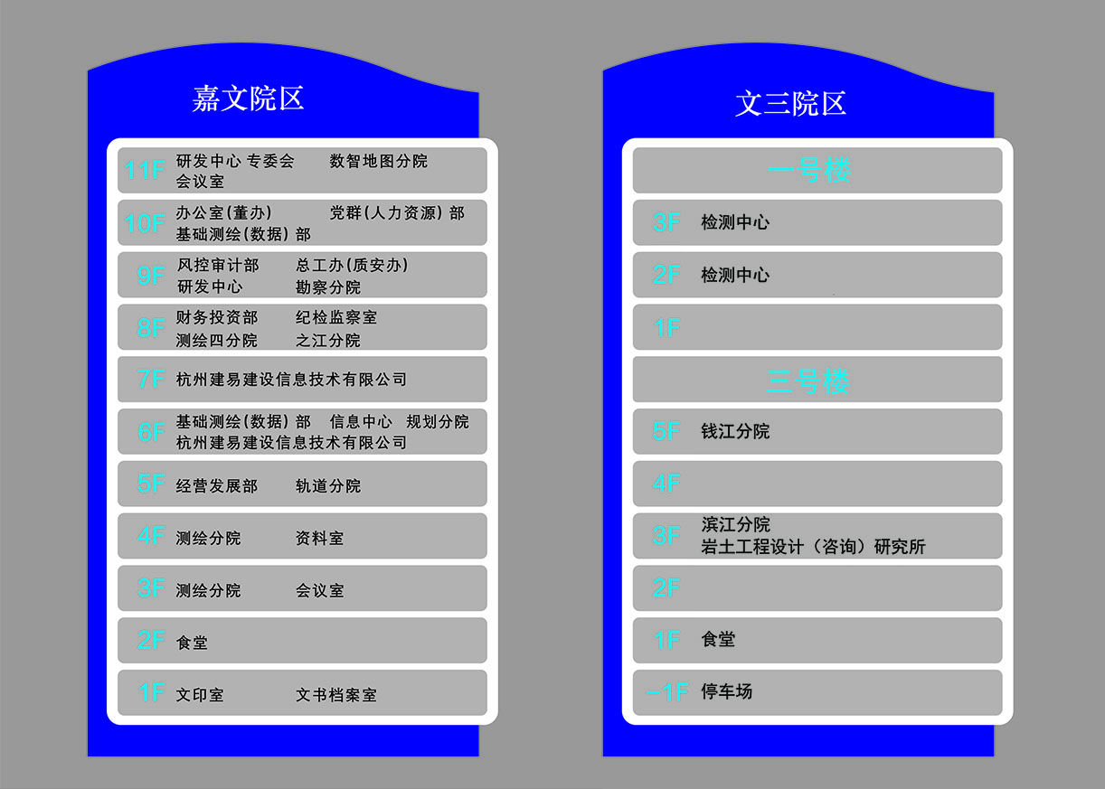 院区楼层索引.jpg